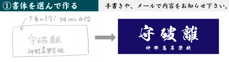 書体を選んで作る