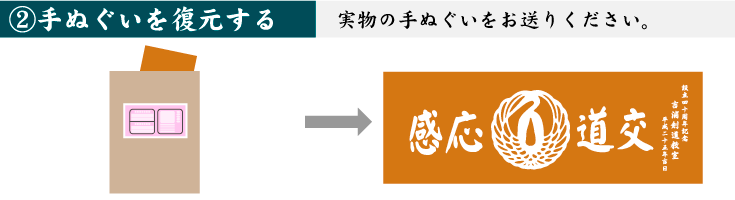 手ぬぐいを復元する